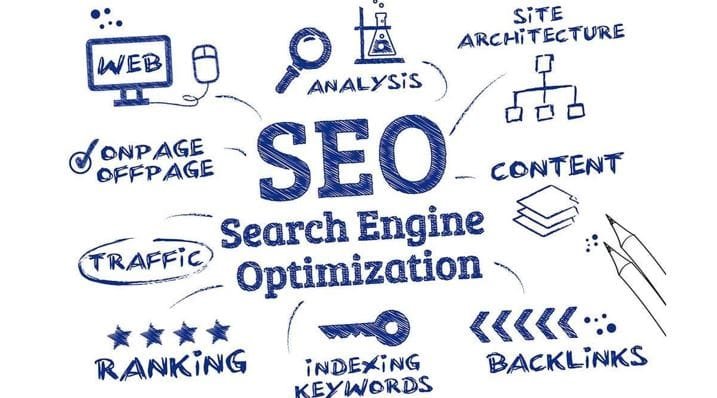 موقعك صديقًا لمحركات البحث (SEO-Friendly)