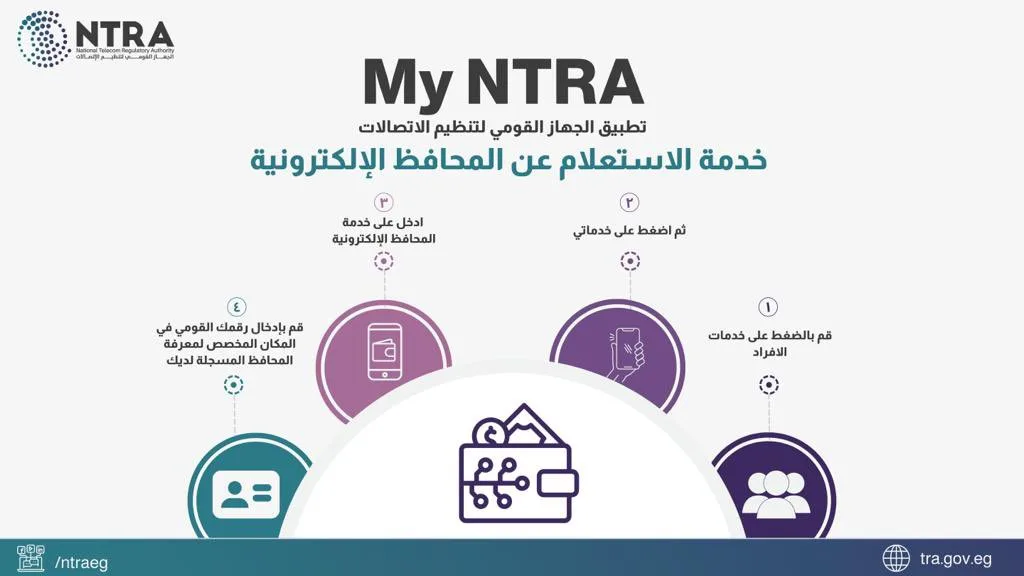 تطبيق NTRA هو تطبيق رسمي مقدم من الجهاز القومي لتنظيم الاتصالات