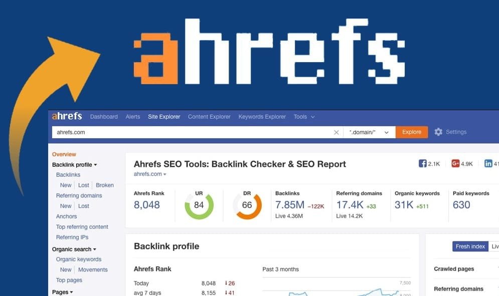 Ahrefs