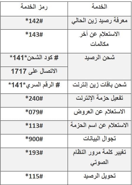 أكواد خدمات زين المجانية والمدفوعة