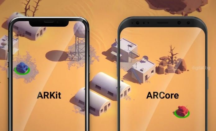 الواقع المعزز والواقع الافتراضي 2025