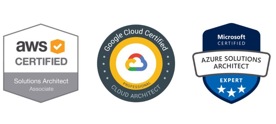 الشهادات والمهارات